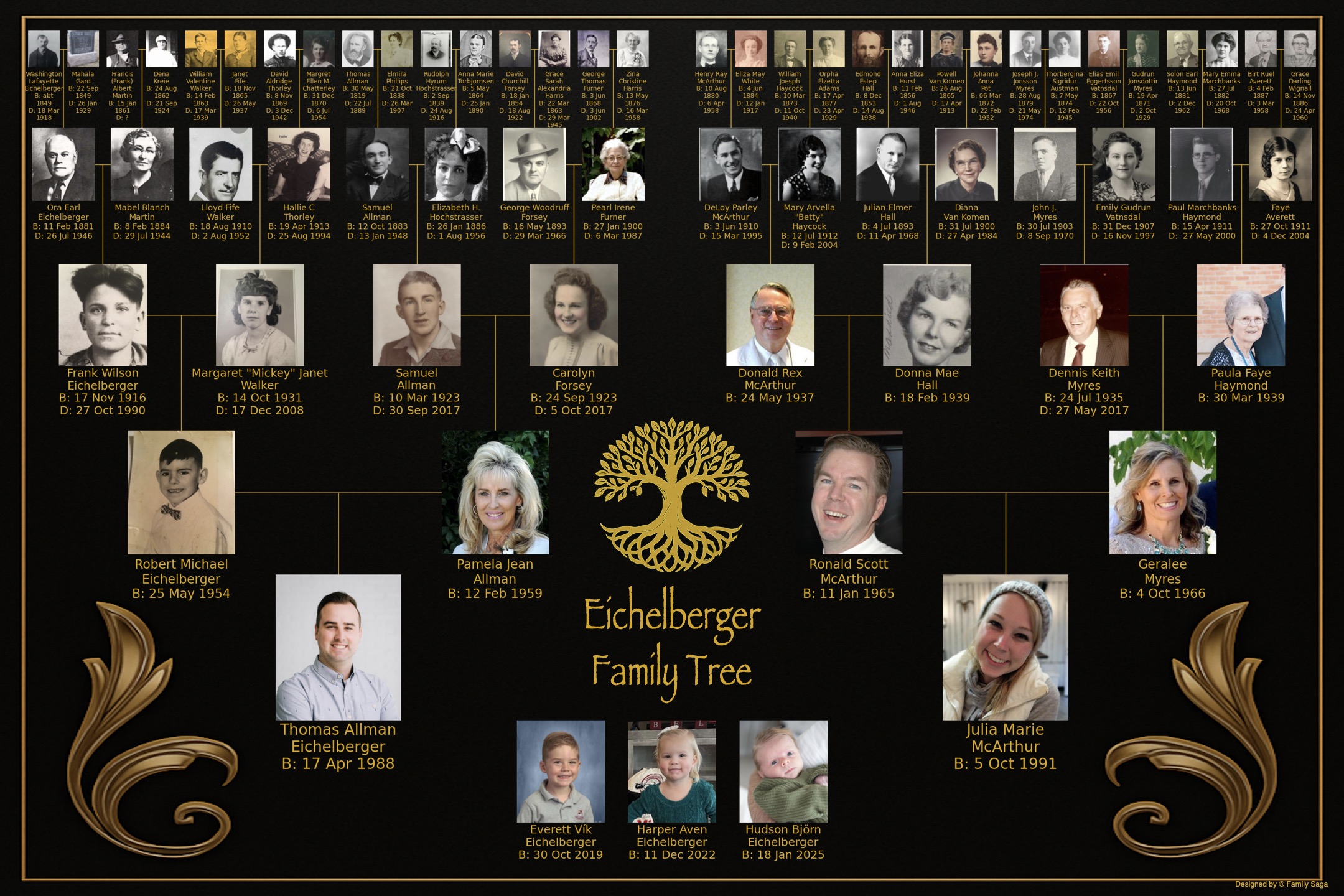 Royal Heritage Theme