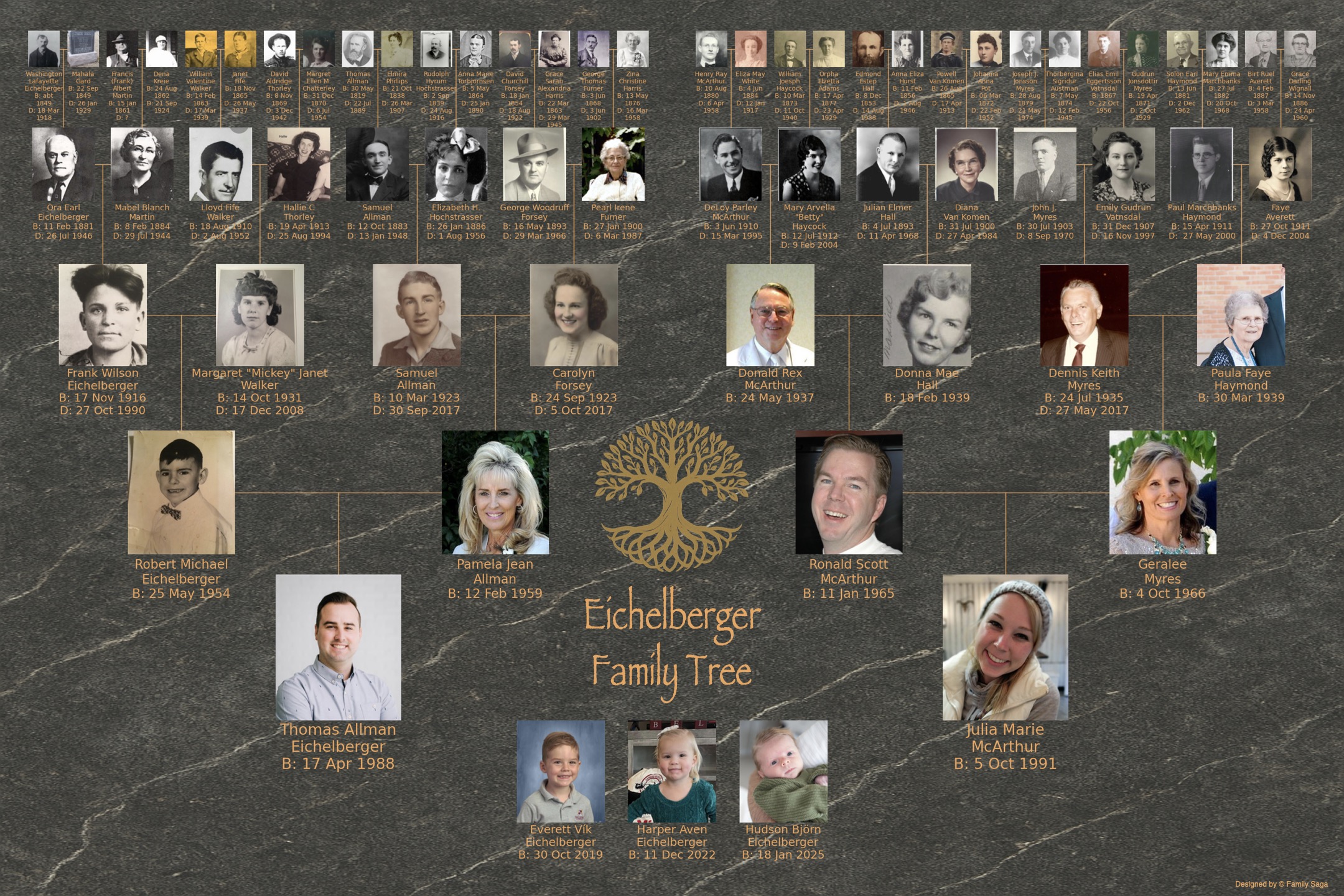 Ancestral Stone Theme